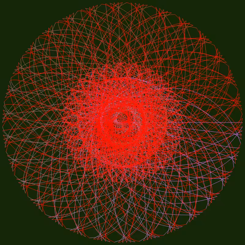 Tangle of the Universe #1