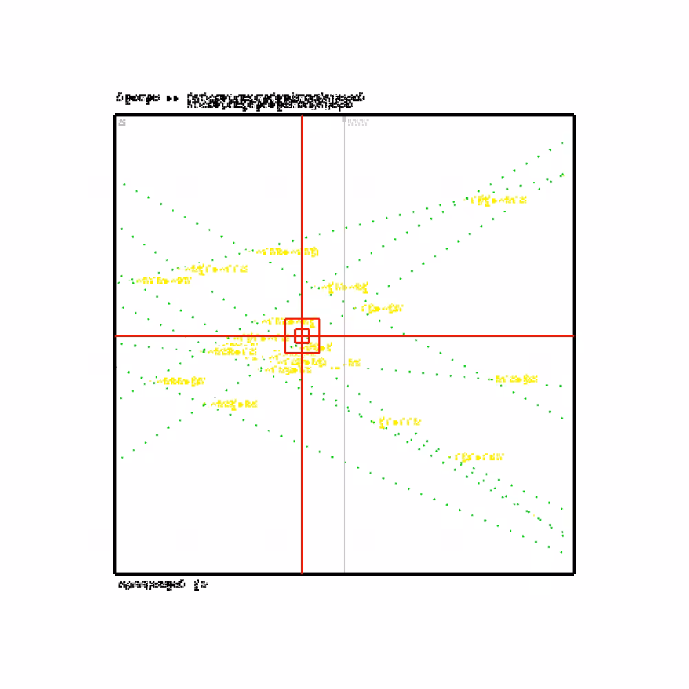 Glipsian Early Warning Collision Detection #5