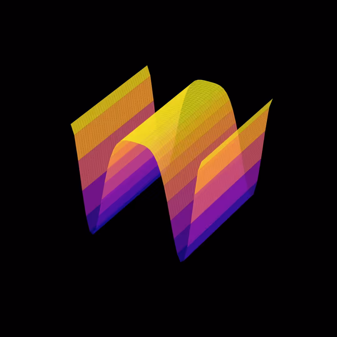 Math Wire #1 | Waves
