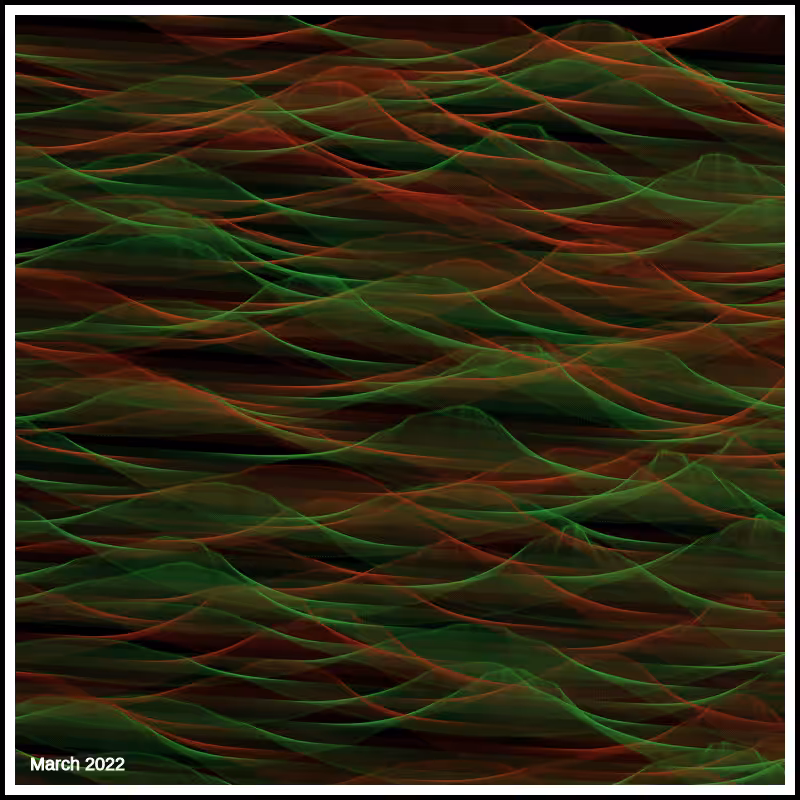 Waves #107