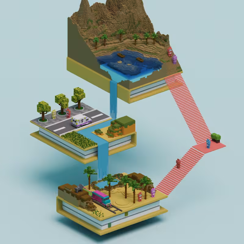 Books and islands #88