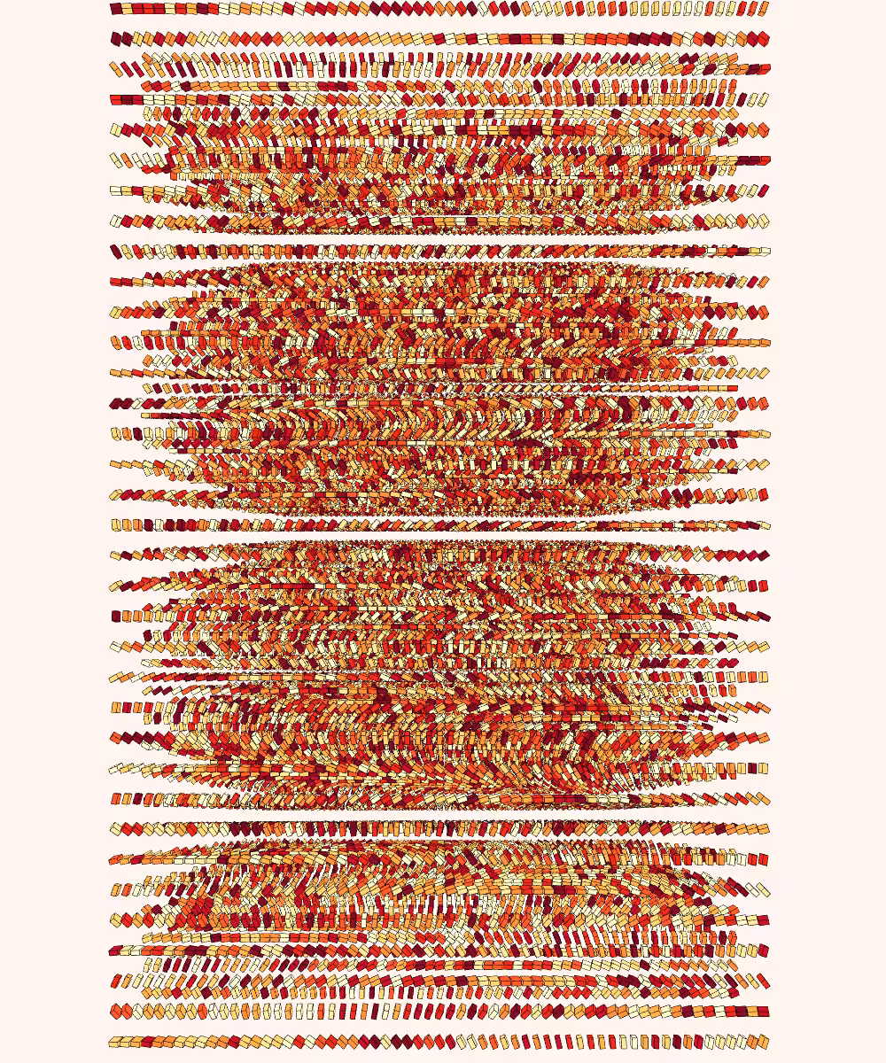 Wall of noise
