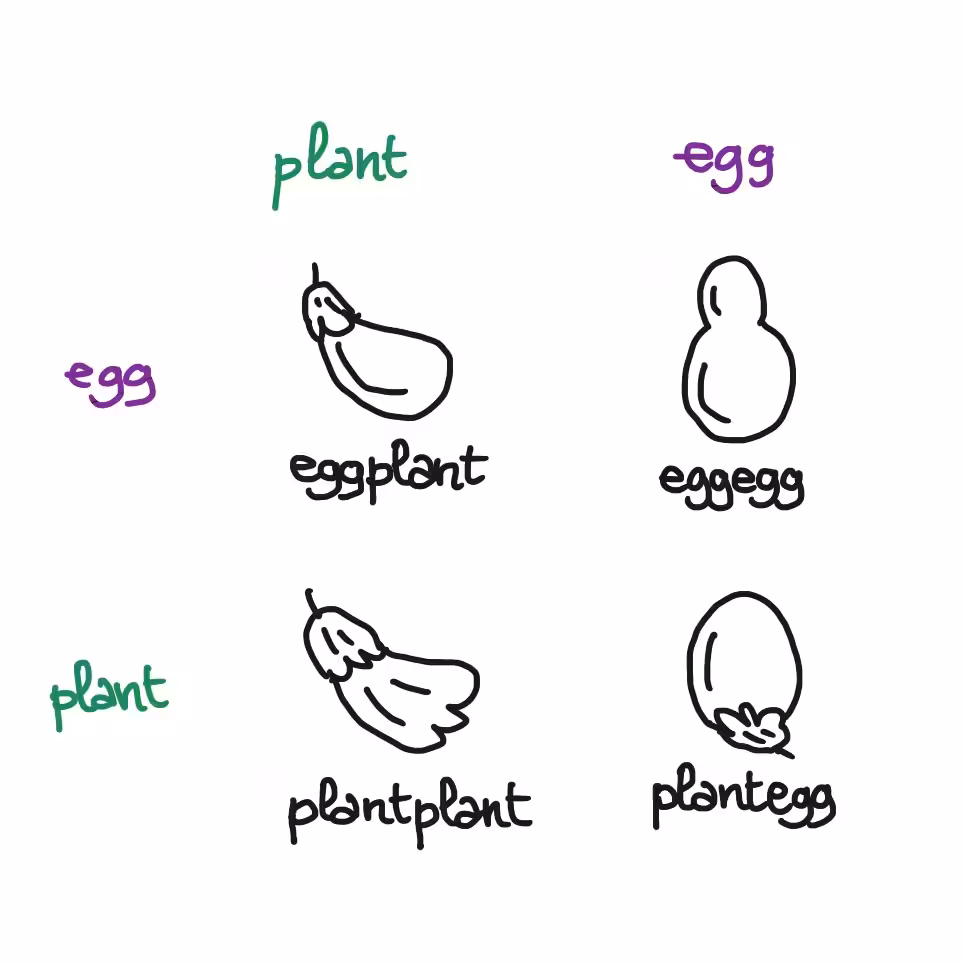 eggplant eggegg plantplant plantegg