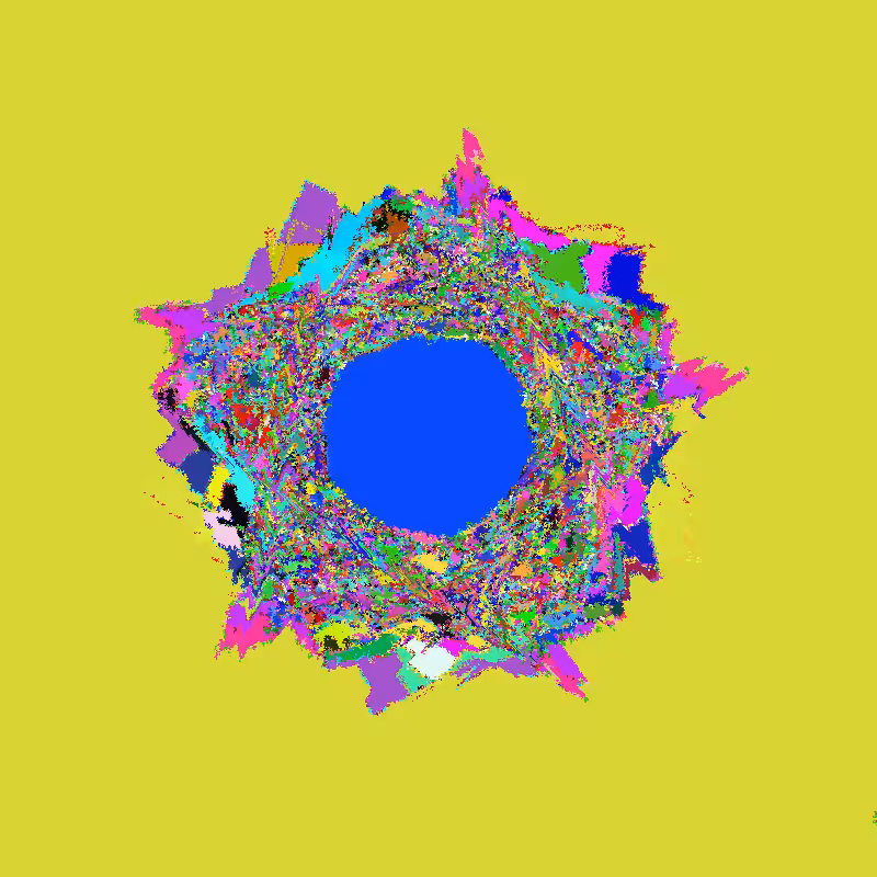 Celular Aggression #2