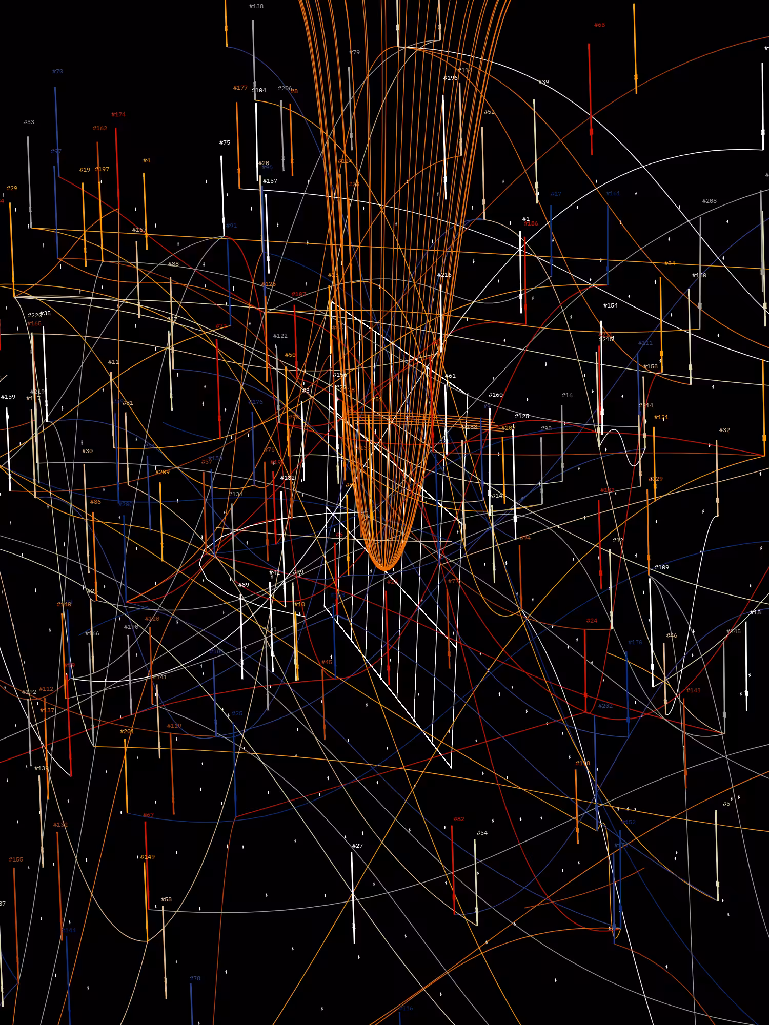 Symphony for n Metronomes #220