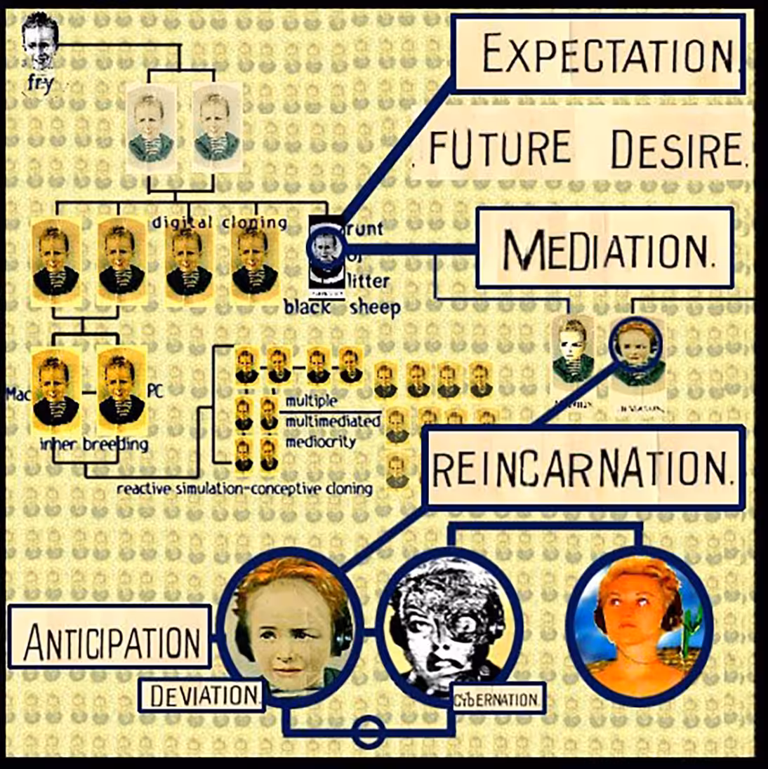 I ALWAYS WAS: Expectation/Future Desire