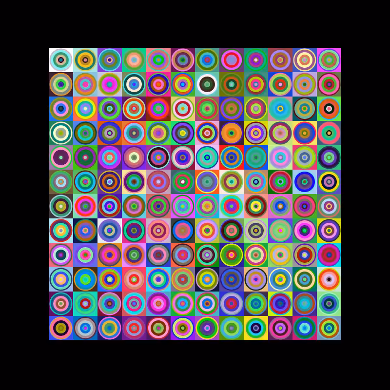 Bulls Eye #8