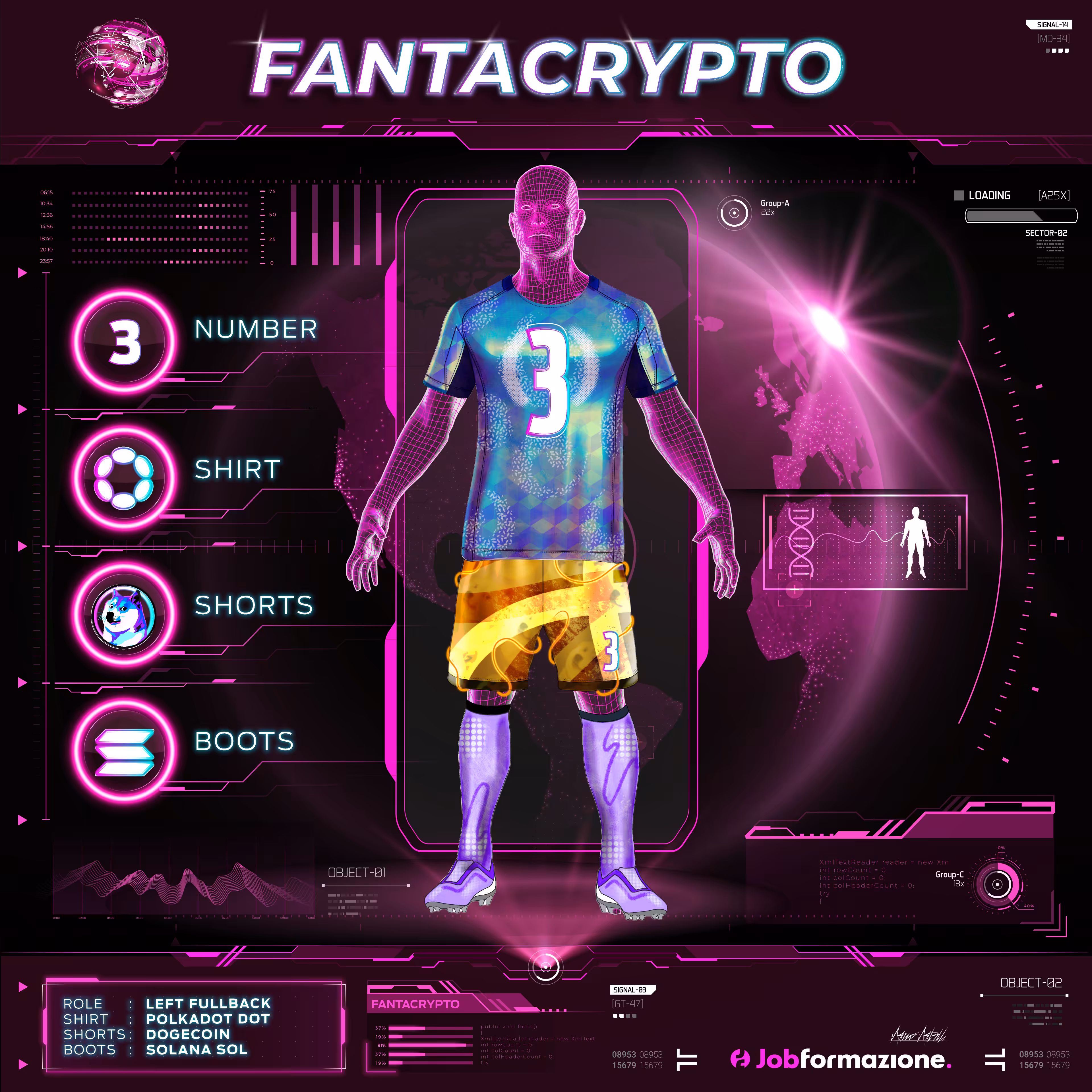 FantaCrypto: The NFT football games #69