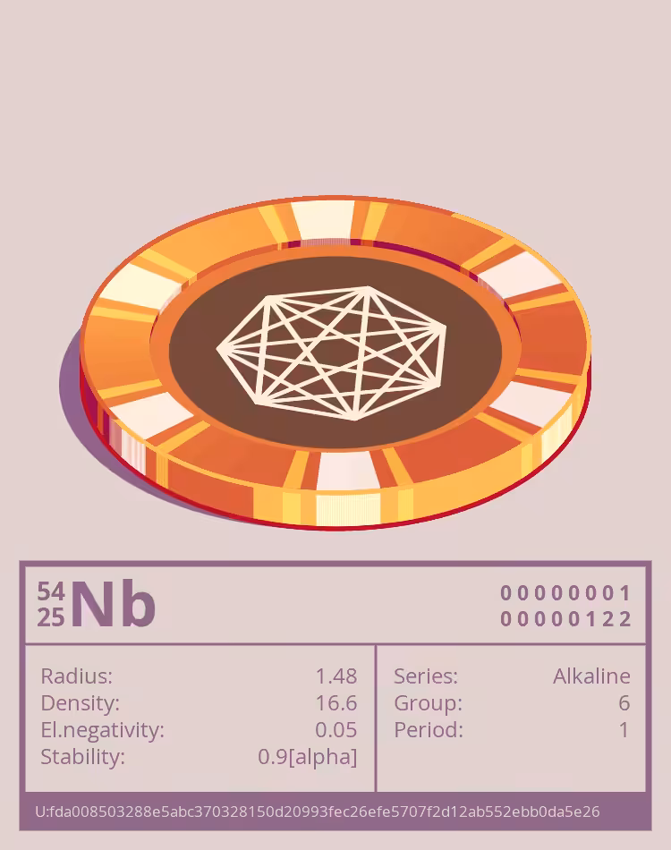 Nb otom
