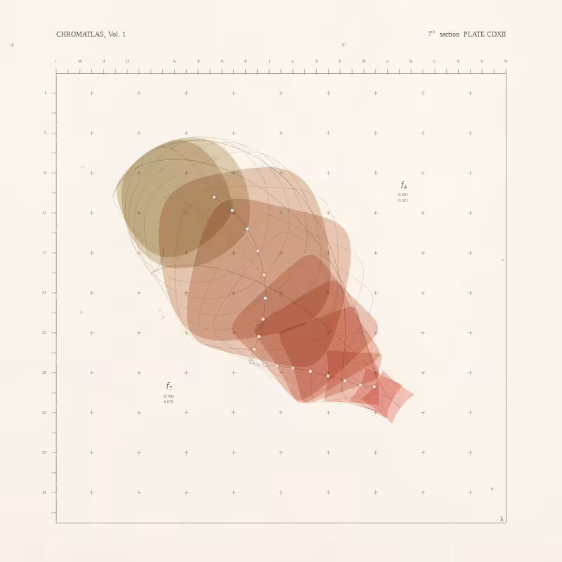 CHROMATLAS, Vol. 1 #93