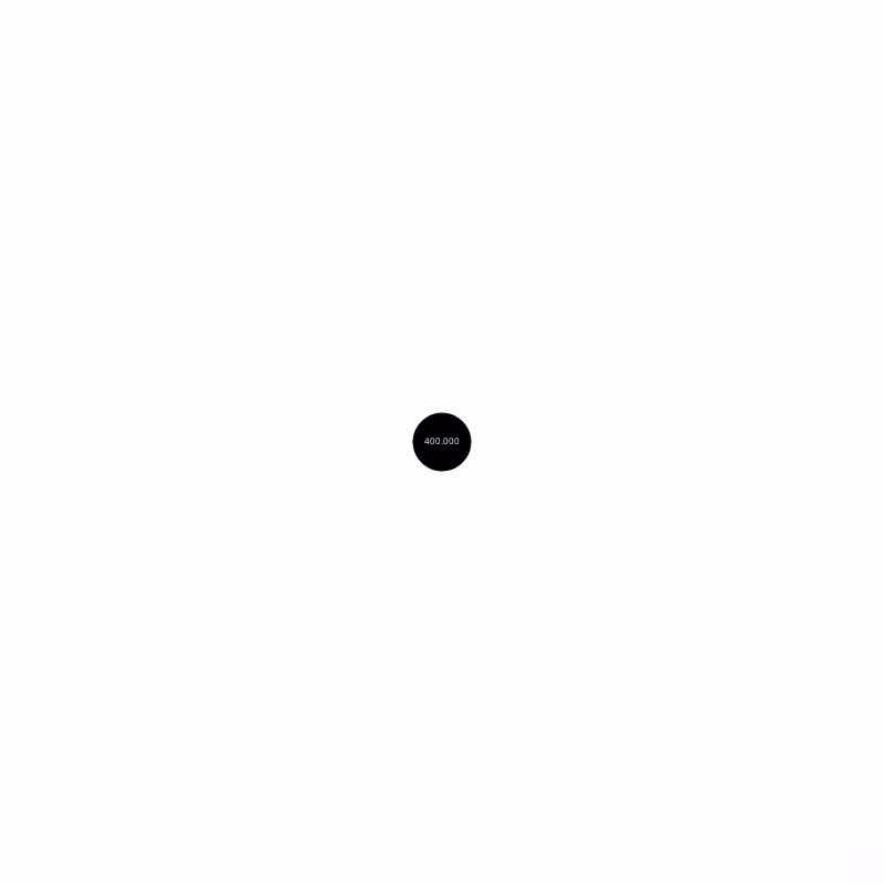 Circle #287