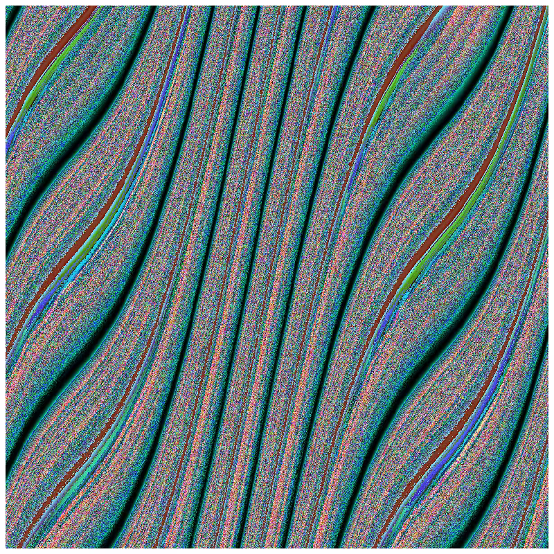 DNA #12