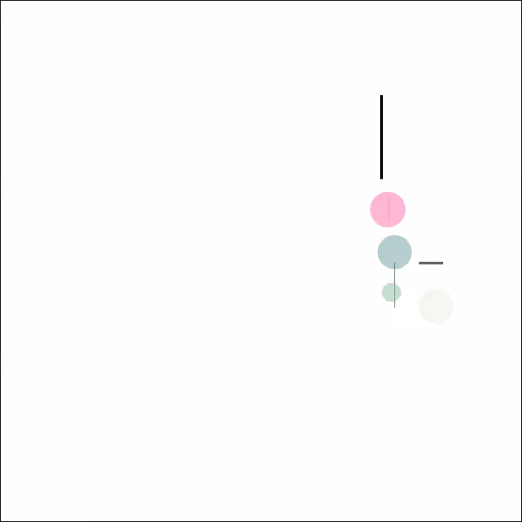 Relational diagrams #9