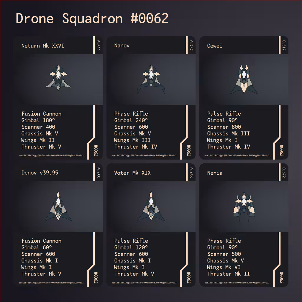 Drone Squadron: Elite #0062
