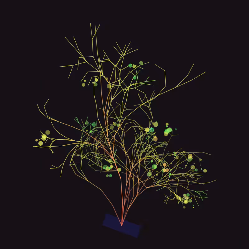 Propagate #135