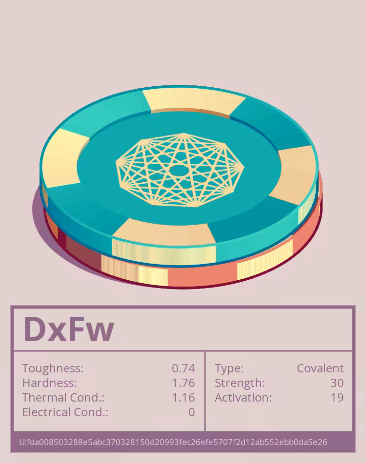 OTOM: DxFw molecule
