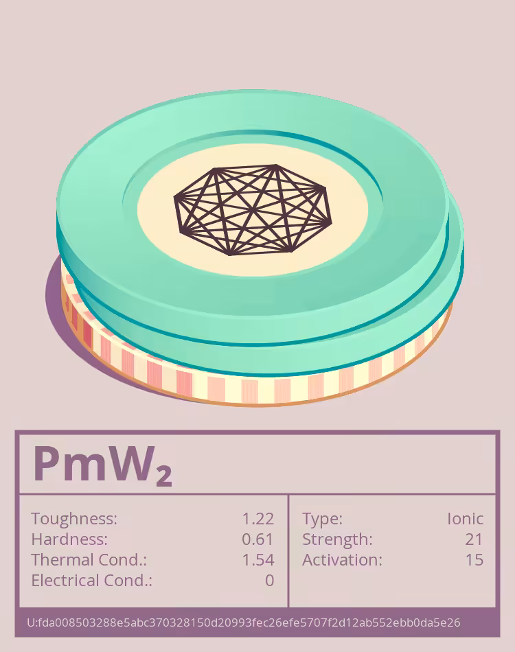 OTOM: PmW₂ molecule