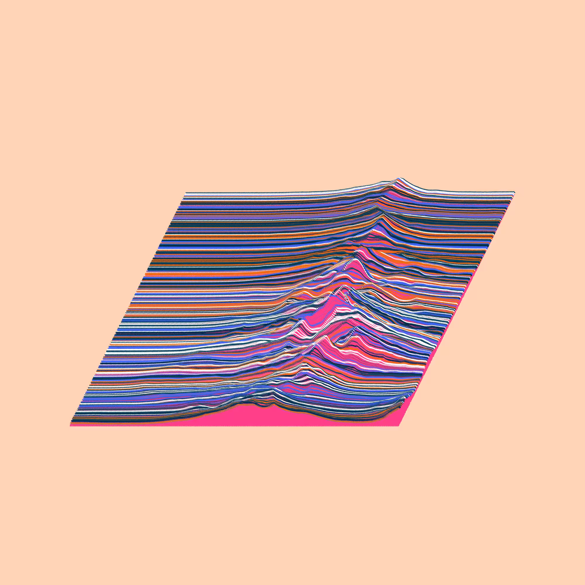 terrains #159
