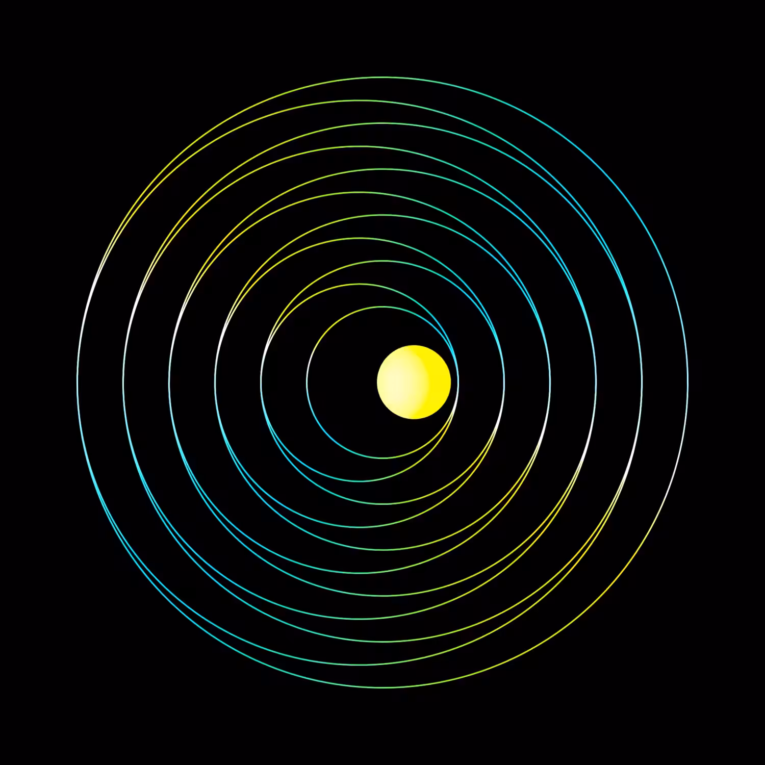 Let's Loop 01