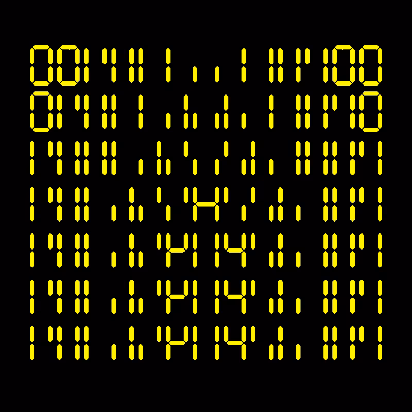 Digits #286