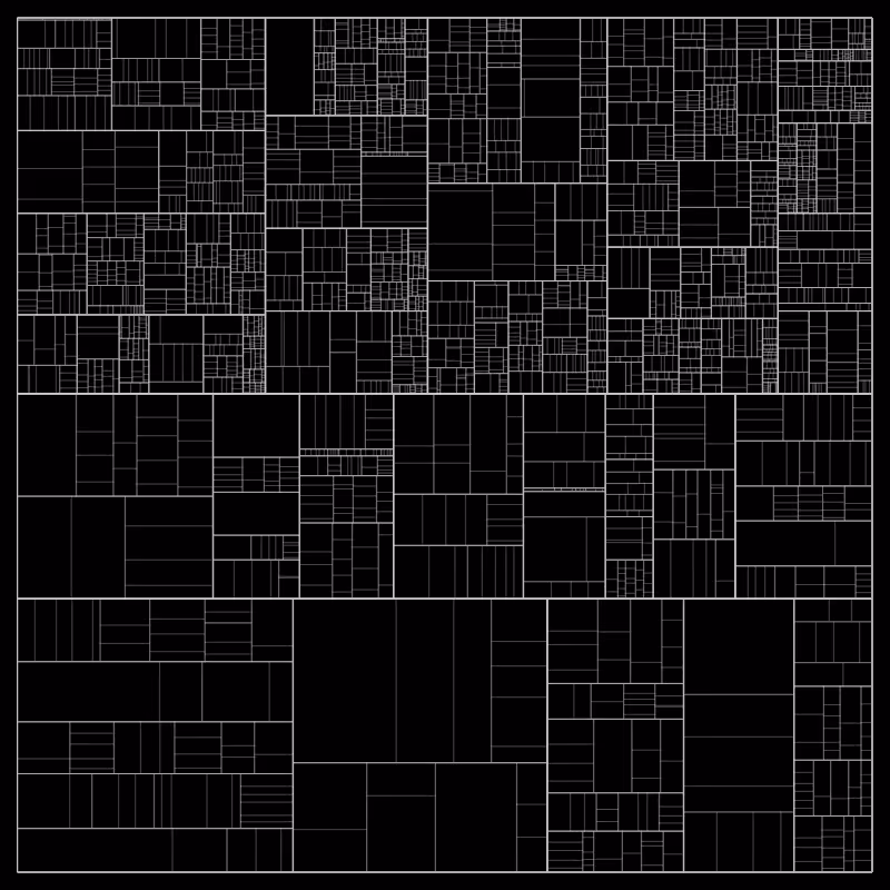 partition() #180