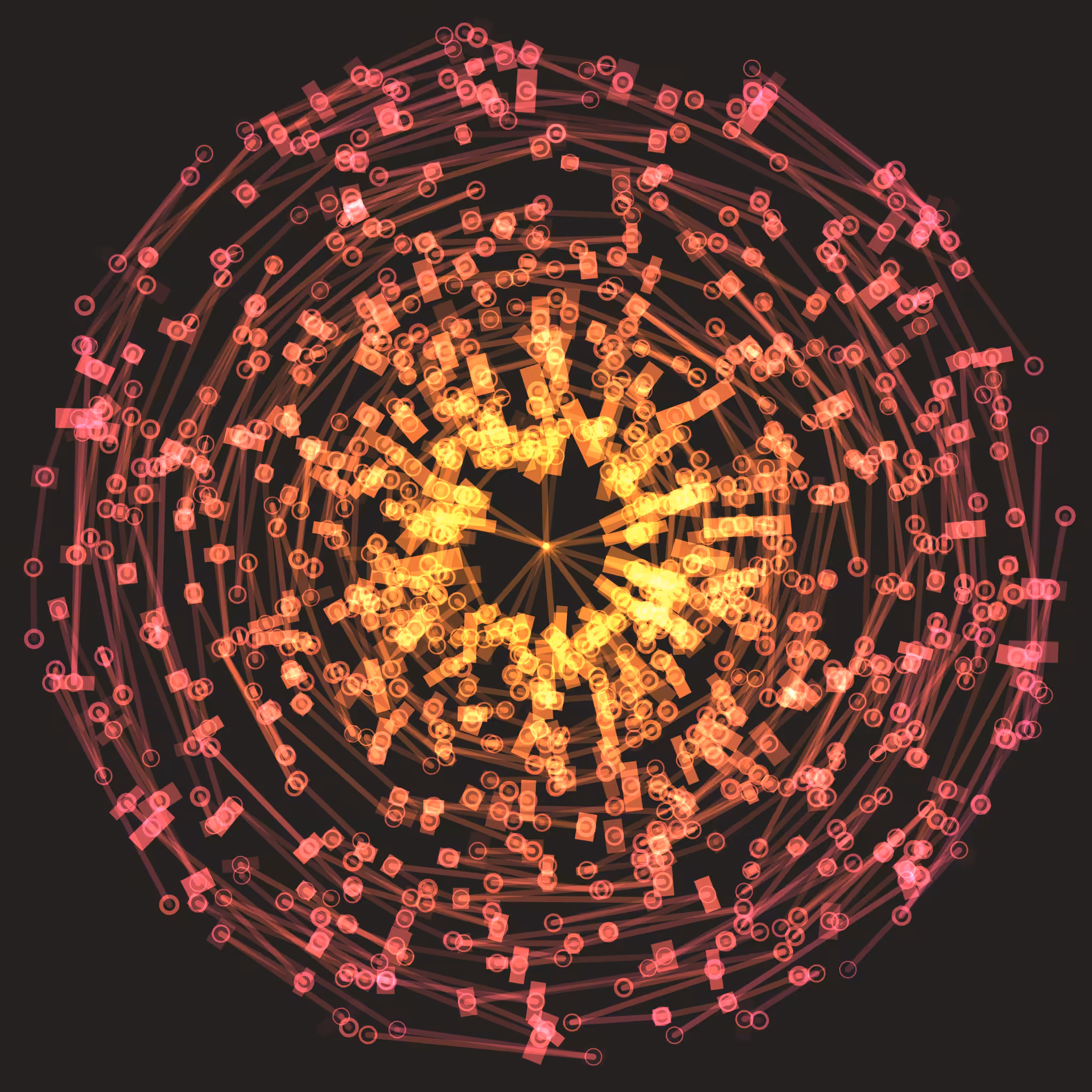 Chaos Cluster #234