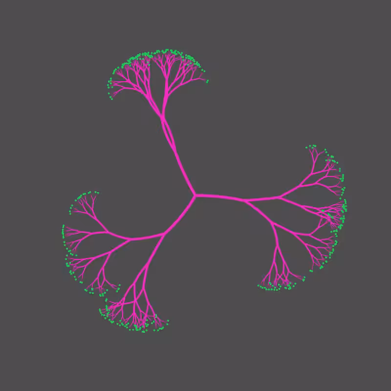 tree(hash) #67