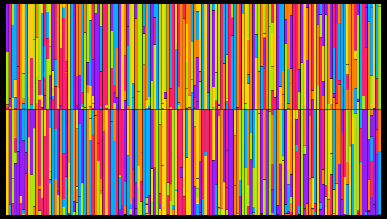 Sensthesia #448