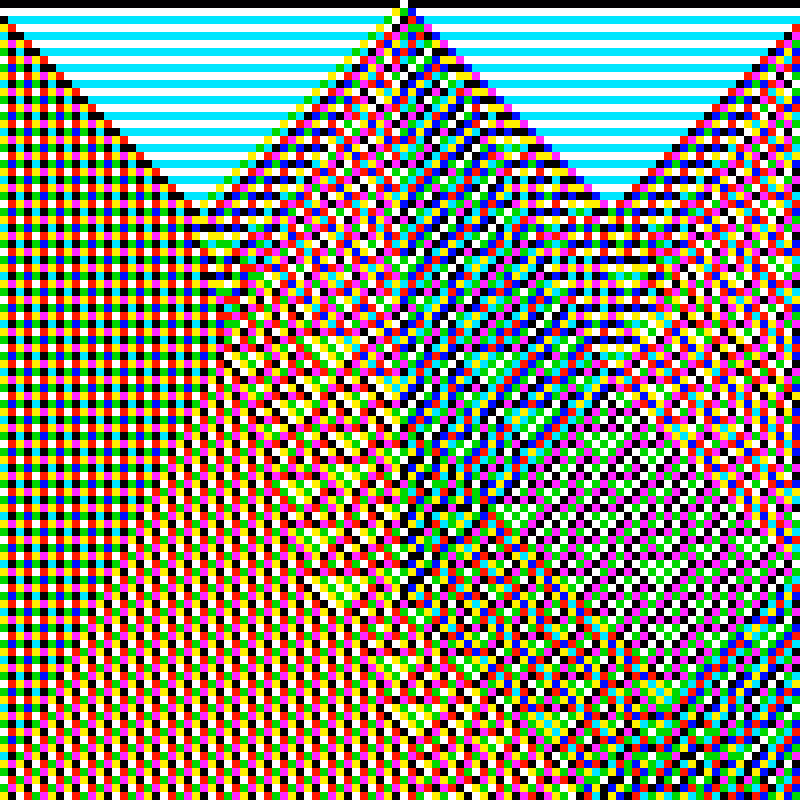 RGB Elementary Cellular Automaton #376