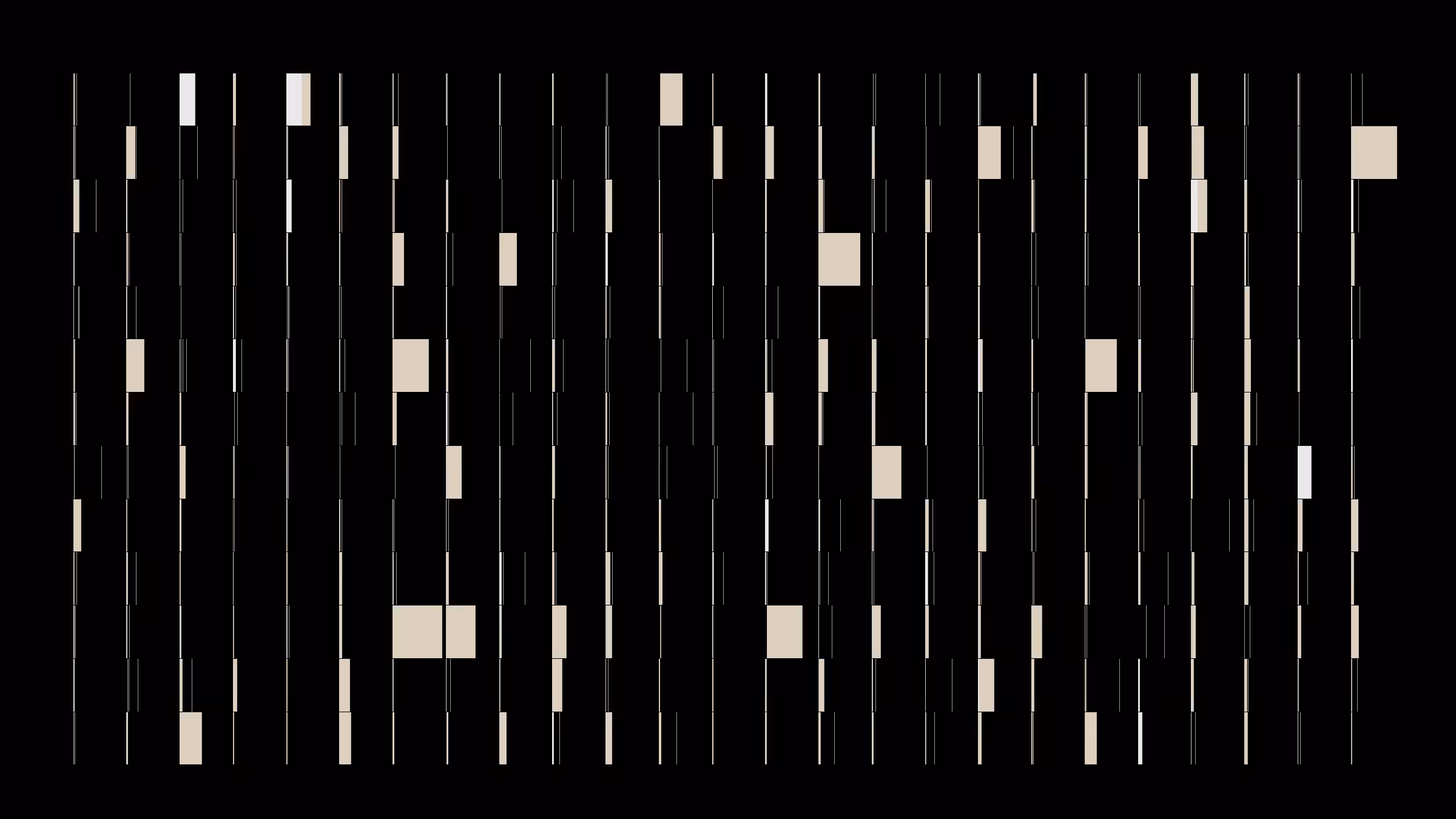 wkbt 009