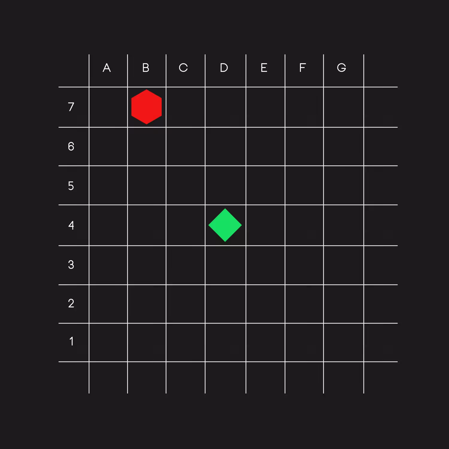 Jumping geometries #01