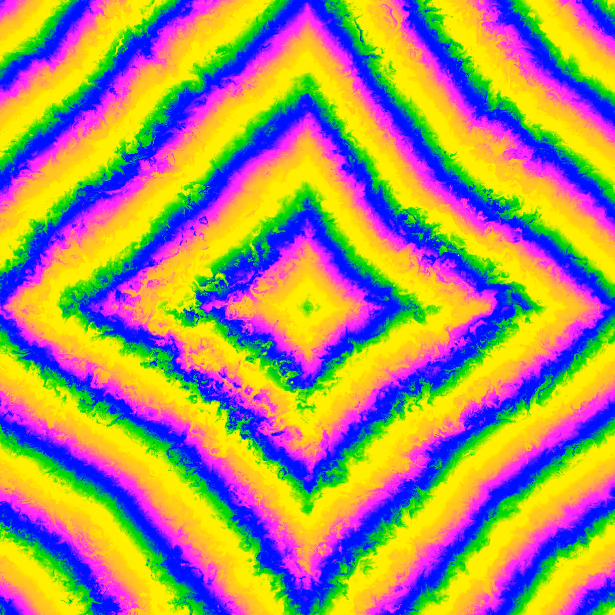 Spectrum