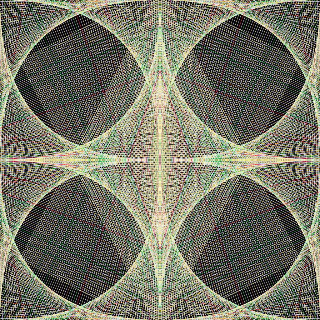 Parabolic Curves: i am still alive