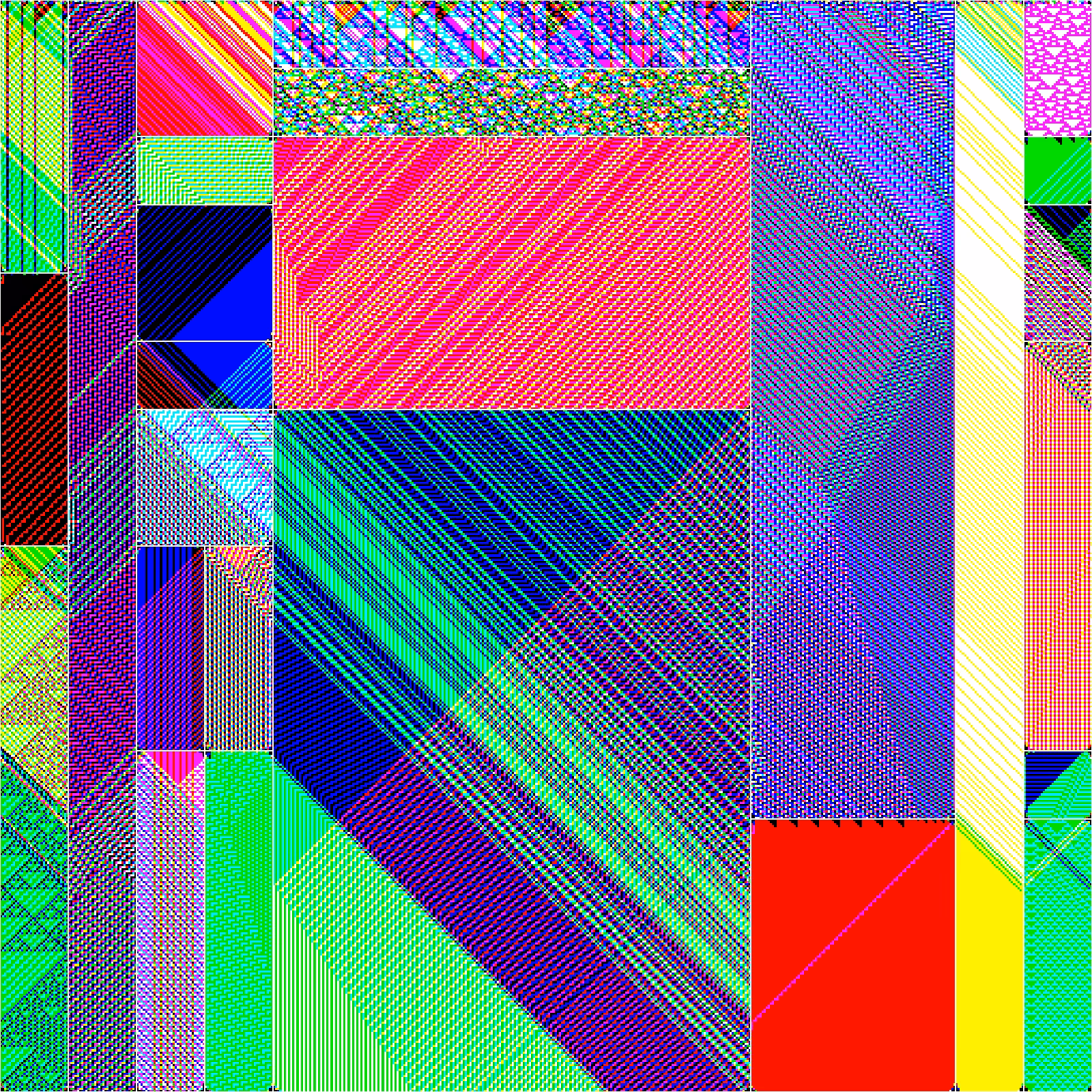 RULES (for Elementary Cellular Automata) #345