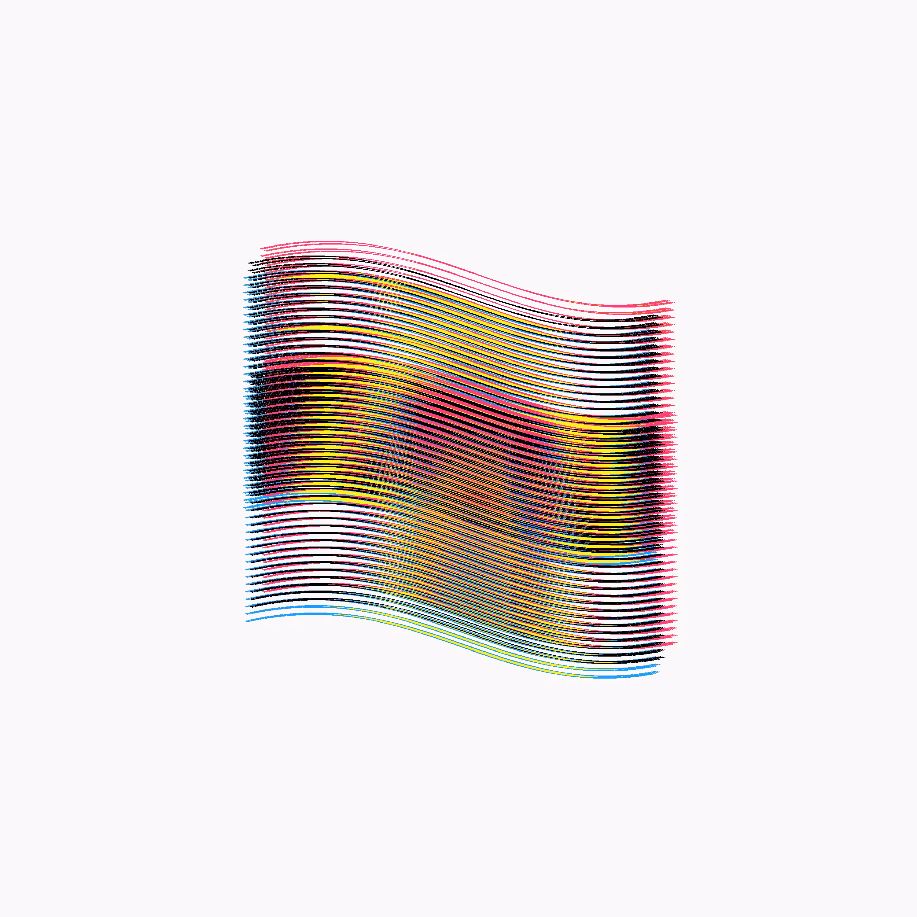 3-0-8