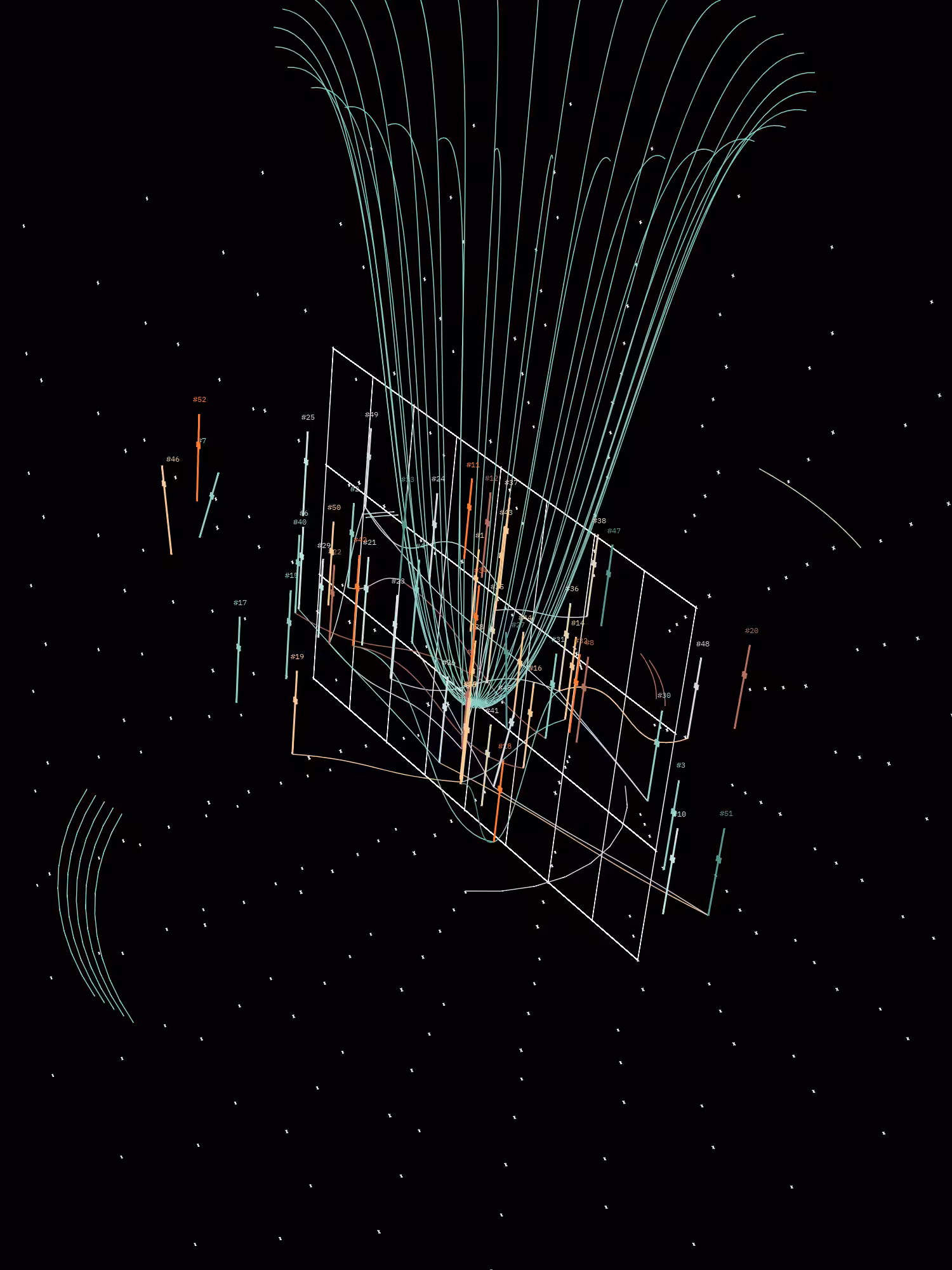 Symphony for n Metronomes #52