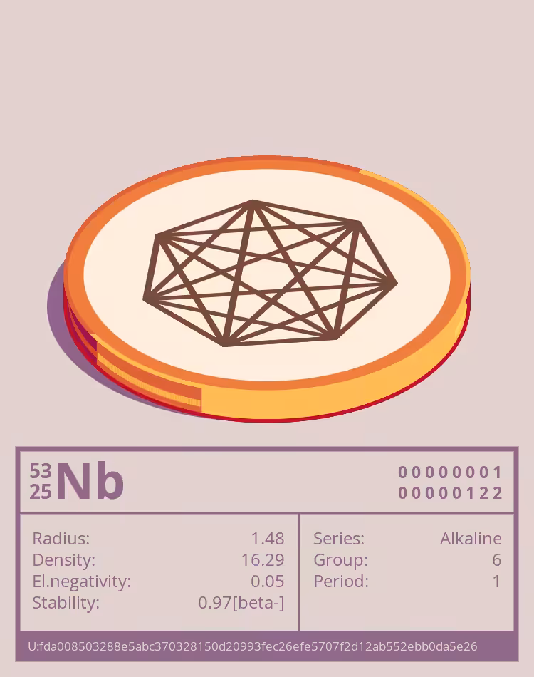 OTOM: Nb otom