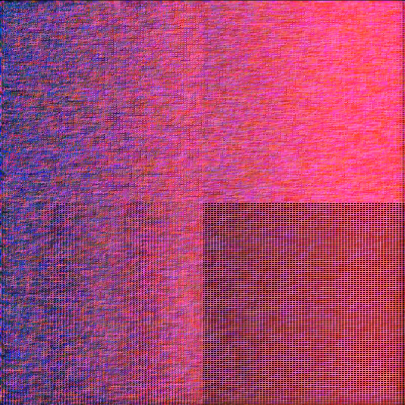 RGB #1 #13
