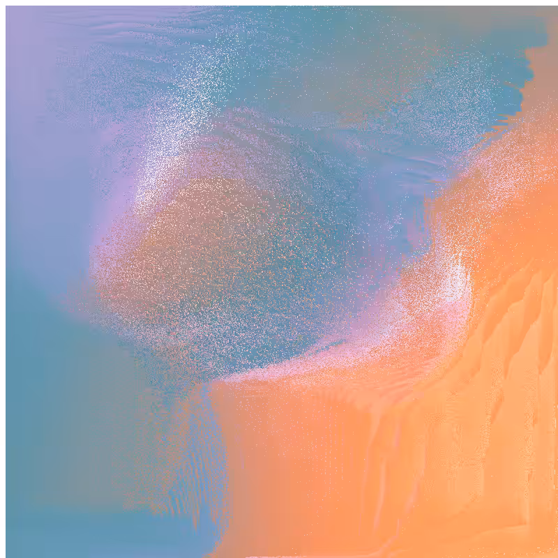 Sandscapes #3