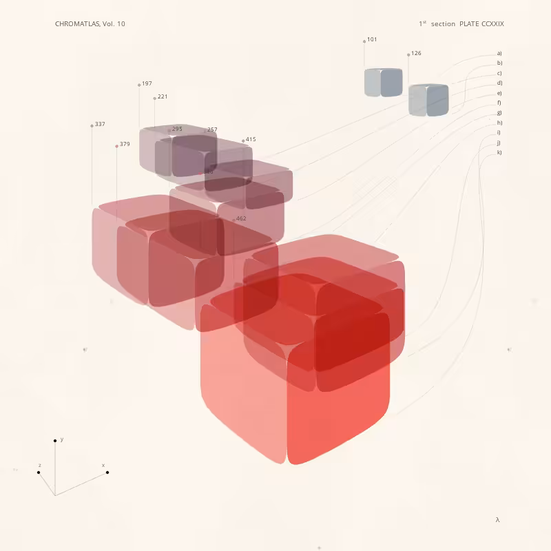 CHROMATLAS, Vol. 10 #182