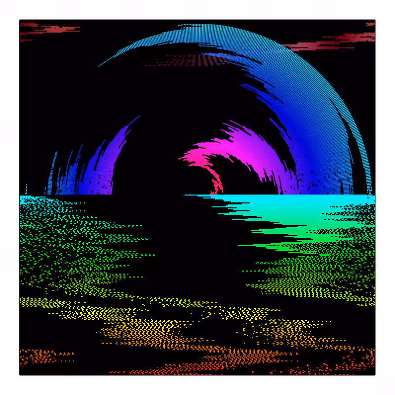 Synth Pond #4