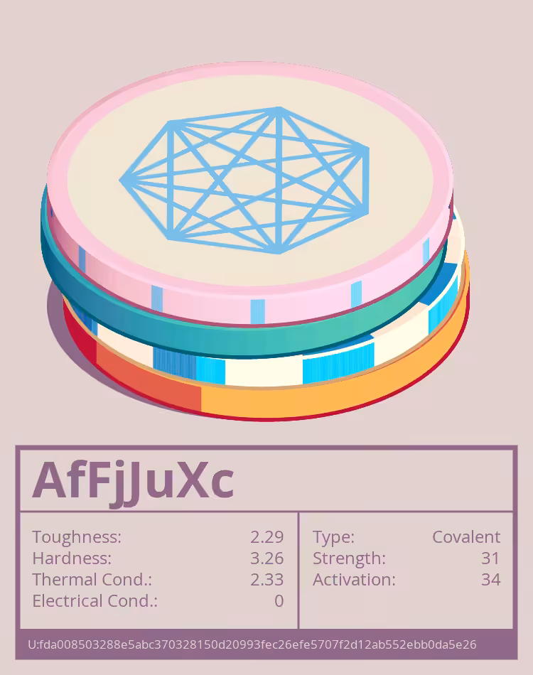 OTOM: AfFjJuXc molecule