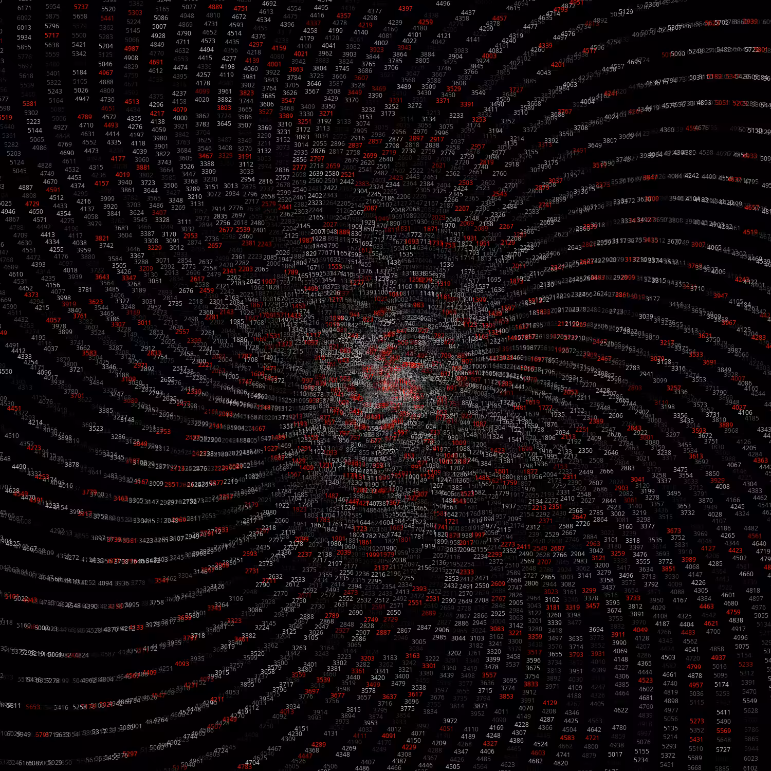 Polar Plot of Numbers #190