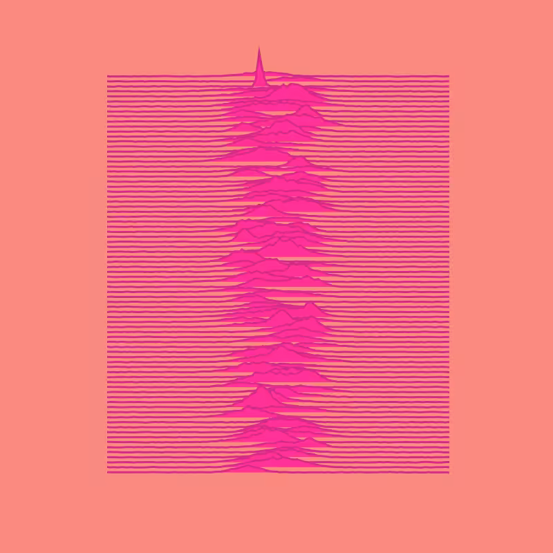 What's your Unknown Pleasures? #10