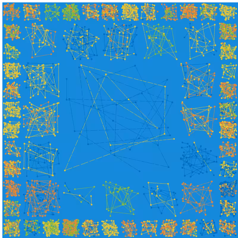 Constellations #33