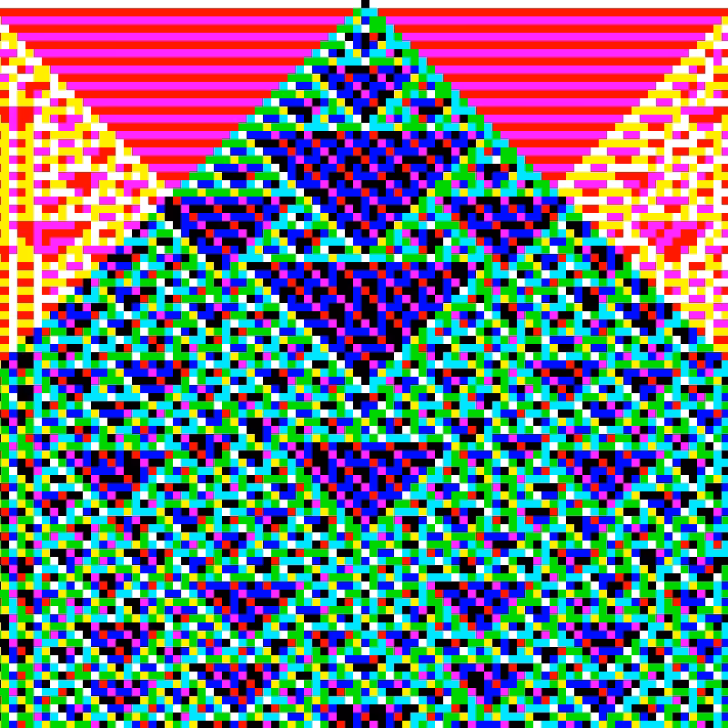 RGB Elementary Cellular Automaton #259