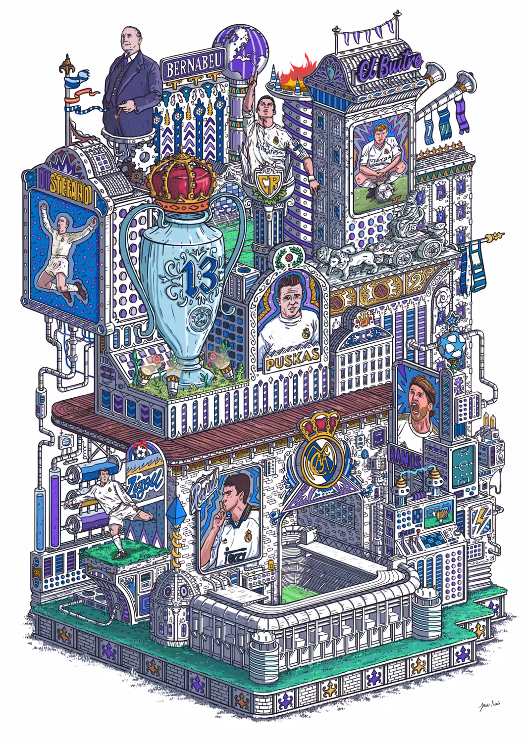 The Machine of Real Madrid