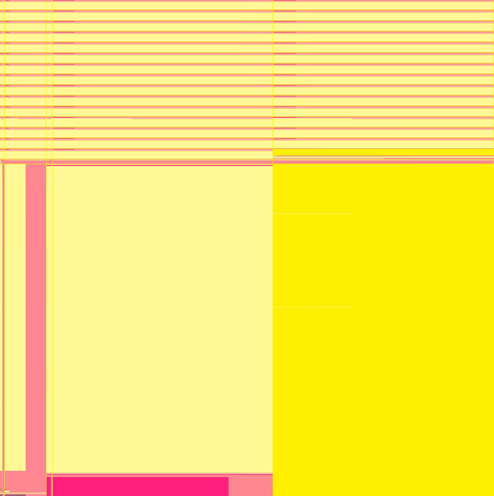DOM2 #2225