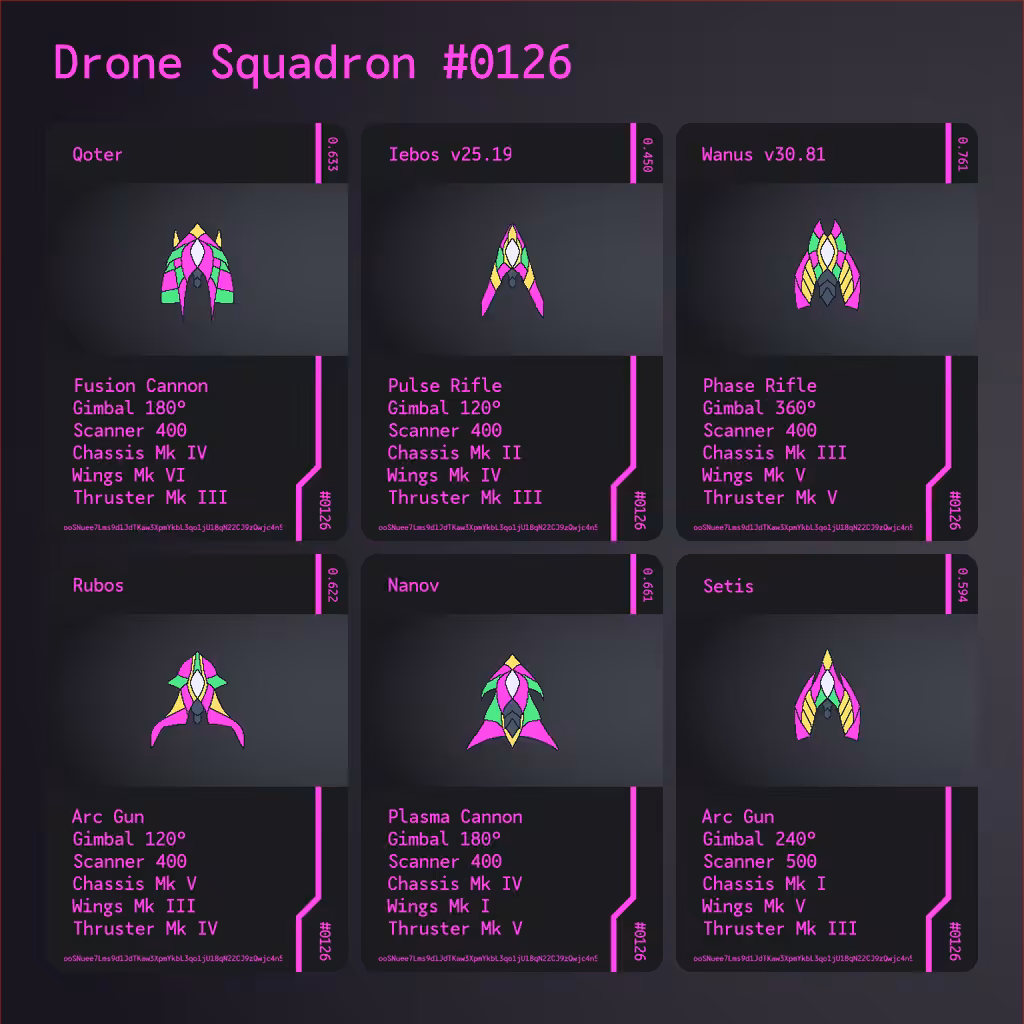 Drone Squadron: Elite #0126
