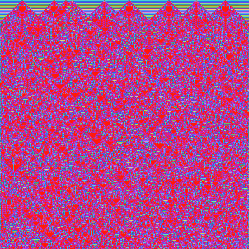Totalistic Cellular Automata #277